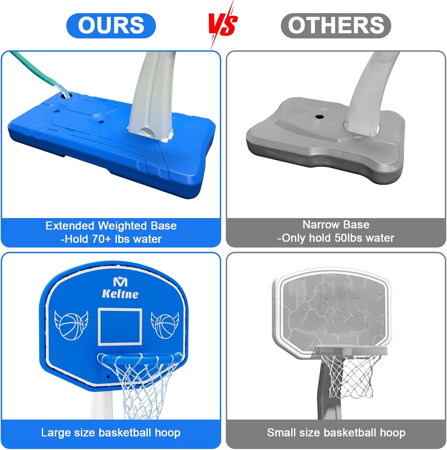 Large Swimming Pool Basketball - Kids Outdoor Basketball recension och pris