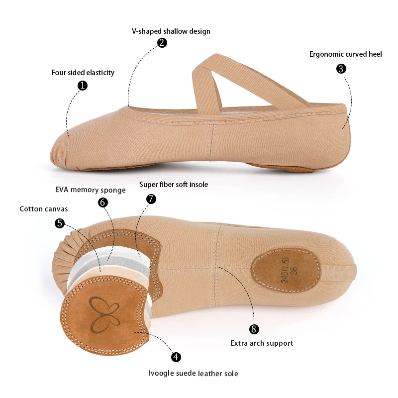 Ballet Stretch Dance Shoes for - Kids Indoor Outdoor Slippers recension och pris