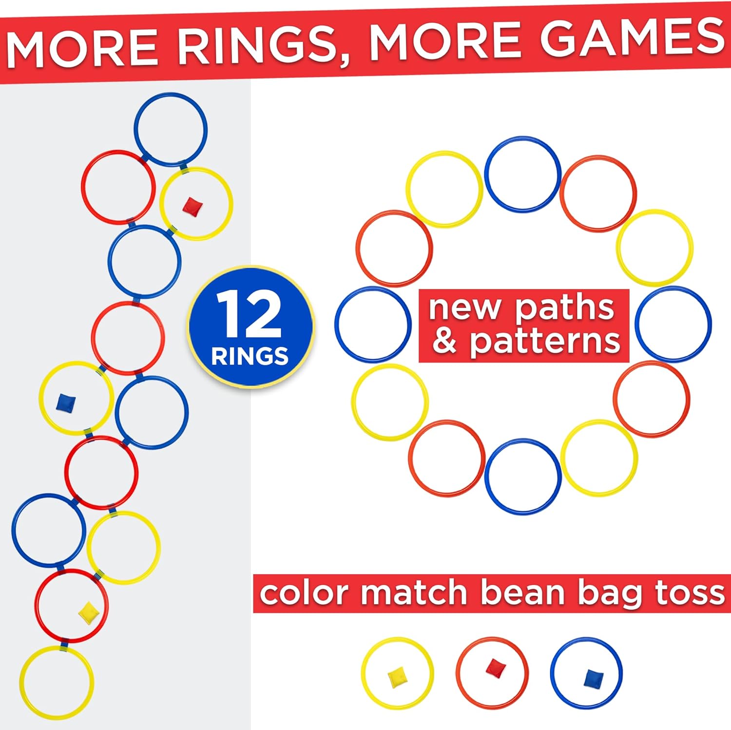 Hopscotch Rings, 12 x 11 Inch  - Kids Outdoor Bean Bag recension och pris