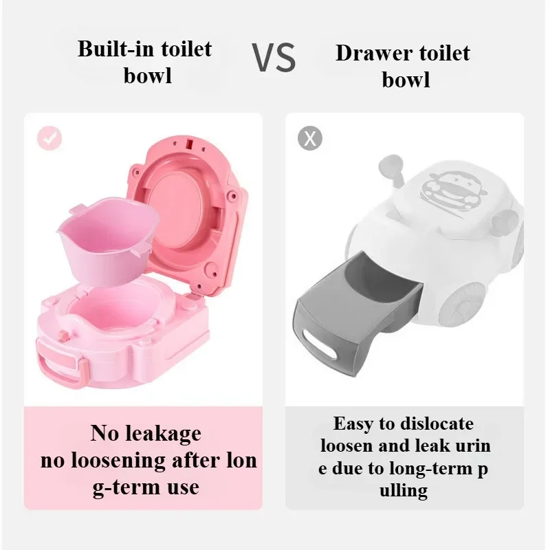 Kids Portable Potty Training C - Kids Outdoor Foldable Chair recension och pris